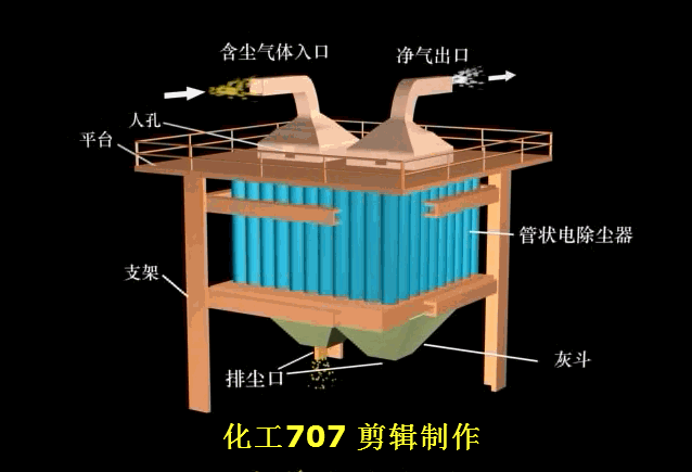 惯性除尘反转式惯性除尘器-百叶窗型反转式惯性除尘器-多层隔板型